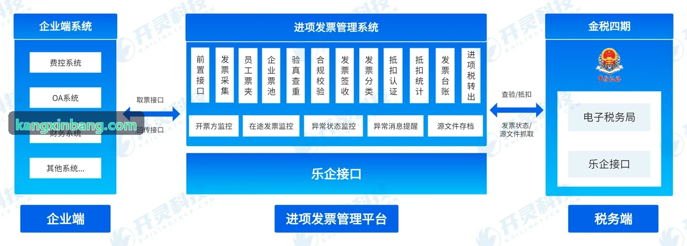 J9酶分子模拟设计